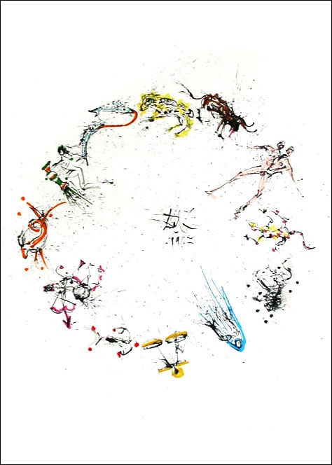サルバドール・ダリの描いた１２星座とダリのホロスコープ