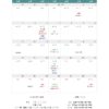 ２０２０年３月　魚座の季節〜牡羊座の季節カレンダー